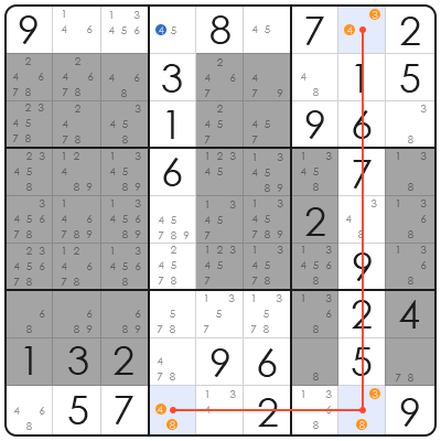 sudoku strategy advanced
